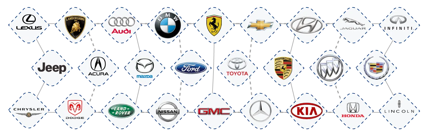 West Ridge IL Locksmith Store, West Ridge, IL 773-355-5209 - automotive-brands