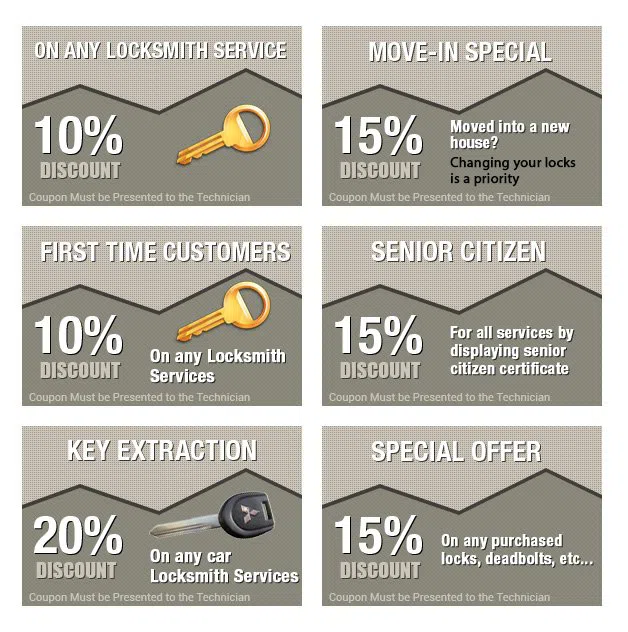 West Ridge IL Locksmith Store, West Ridge, IL 773-355-5209 - coupons-n-72